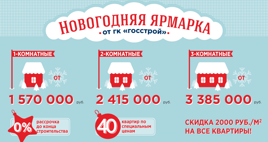 Новогодняя ярмарка от ГК «Госстрой