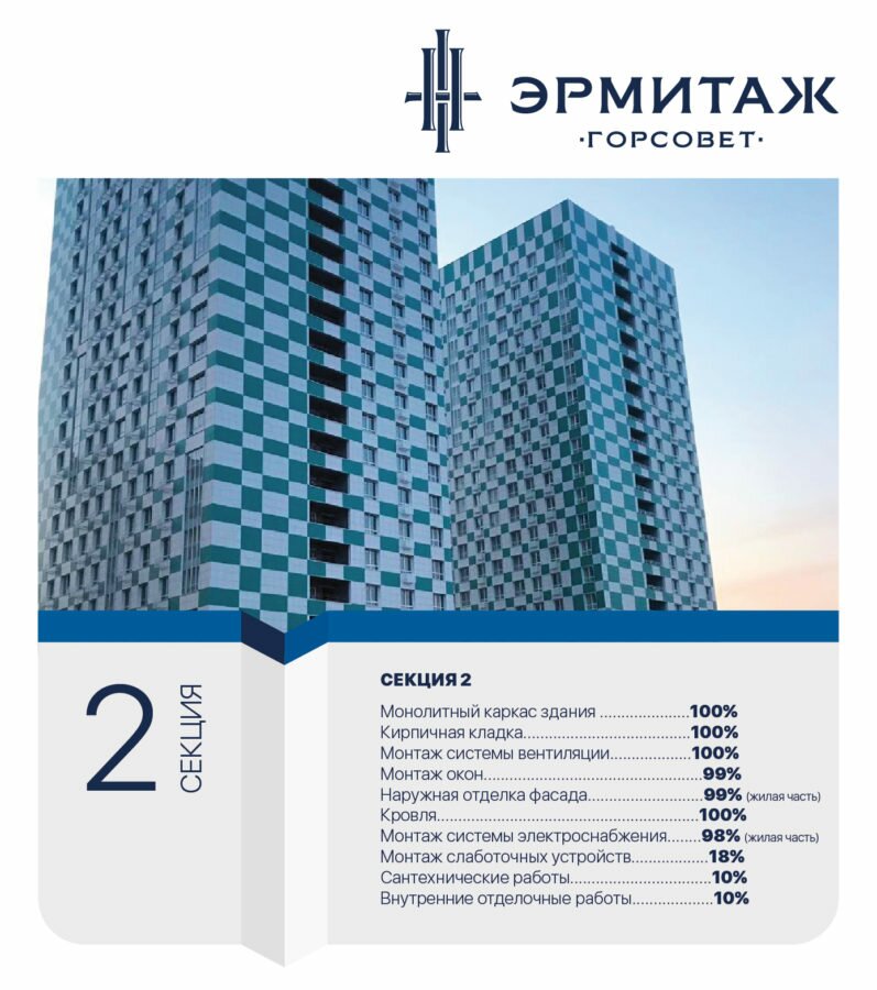этапы_эрмитаж-02